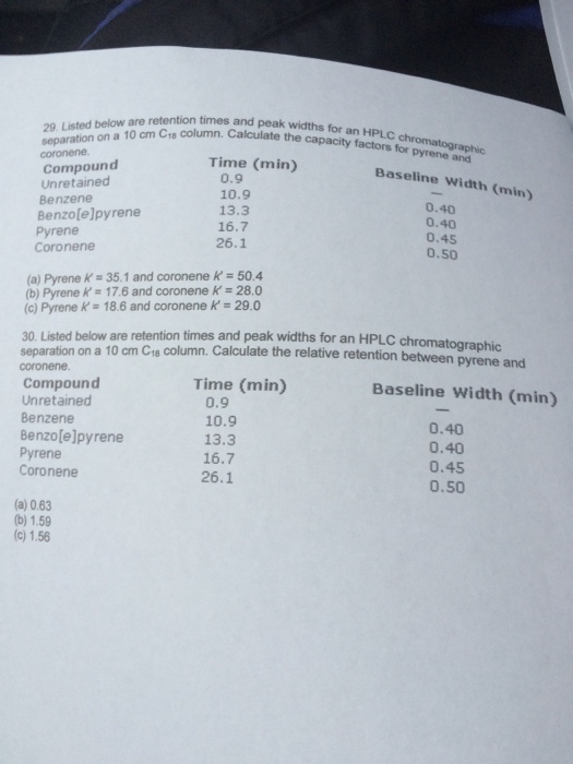 Solved Listed below are retention times and peak widths for | Chegg.com