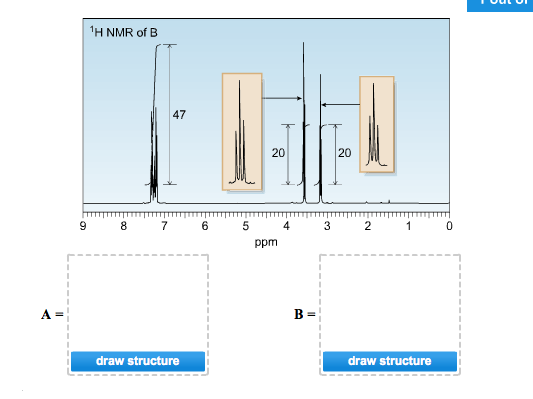 Solved draw the two isomers A and B (molecular formula | Chegg.com