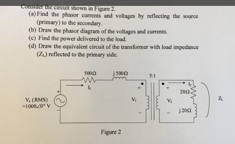 Solved Consider the circuit shown in Figure 2 (a) Find the | Chegg.com