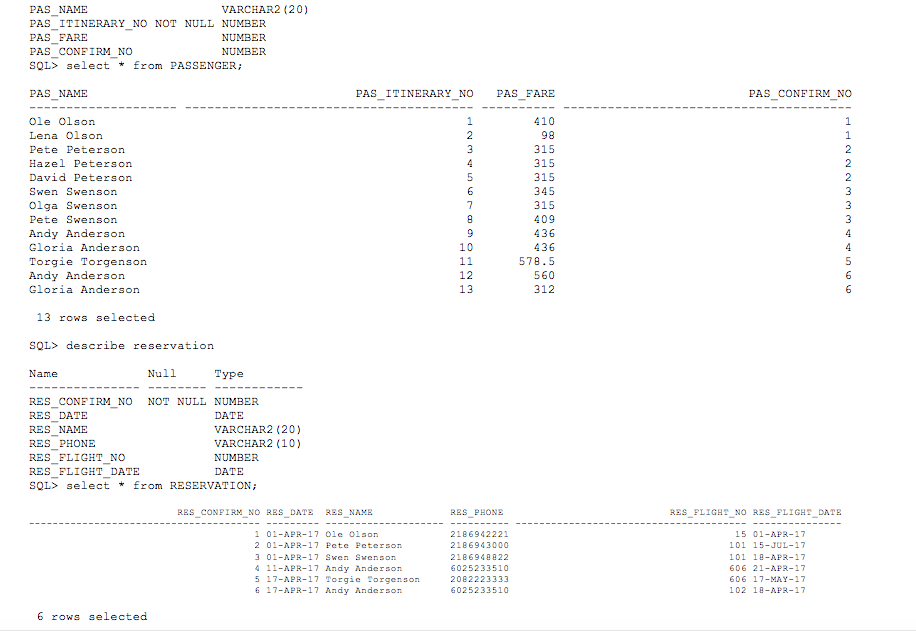 Tables and Associated Data SQL> describe ticket Name