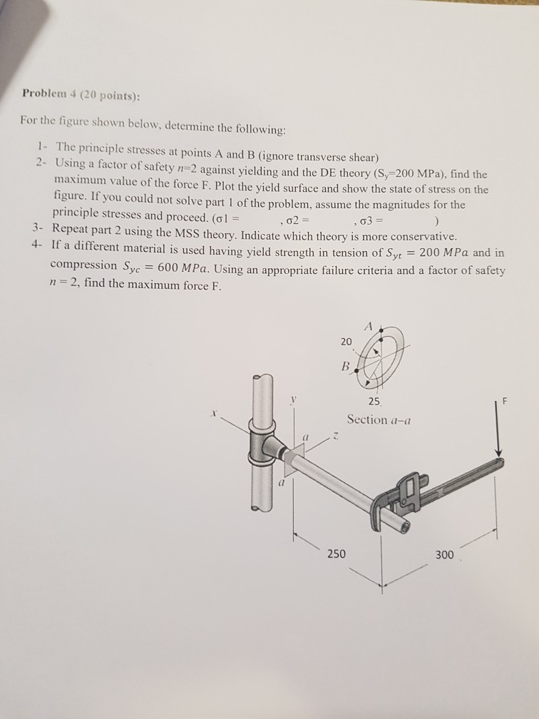 Solved Problem 4 (20 points): For the figure shown below, | Chegg.com