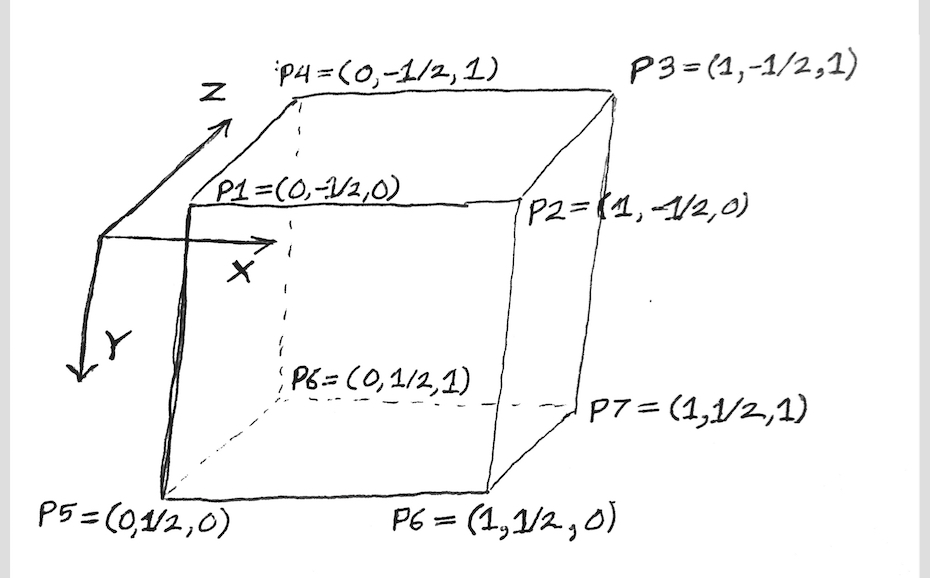 solved-consider-the-cube-with-points-p1-p2-p3-p4-p5-p6-chegg