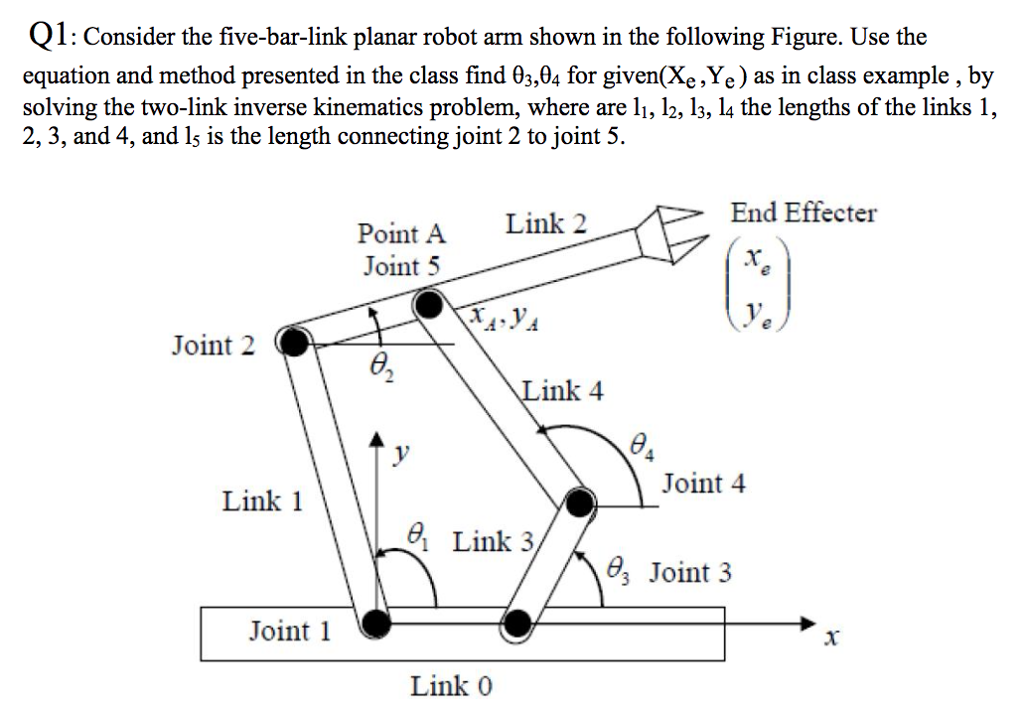 Planar robot hot sale arm