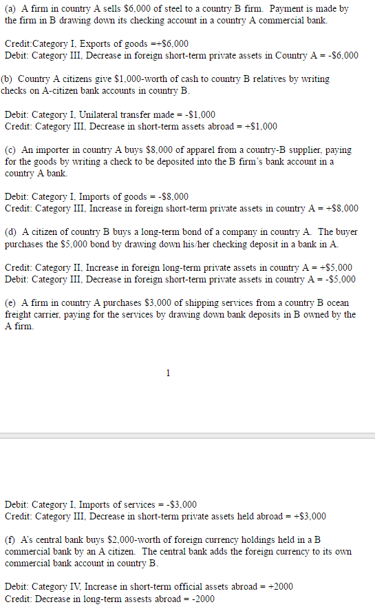 Solved Using the debit and credit entries that you have | Chegg.com