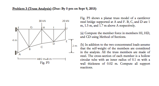 Solved Problem 3 (Truss Analysis) (Due: By 5 Pm On Sept 9, | Chegg.com