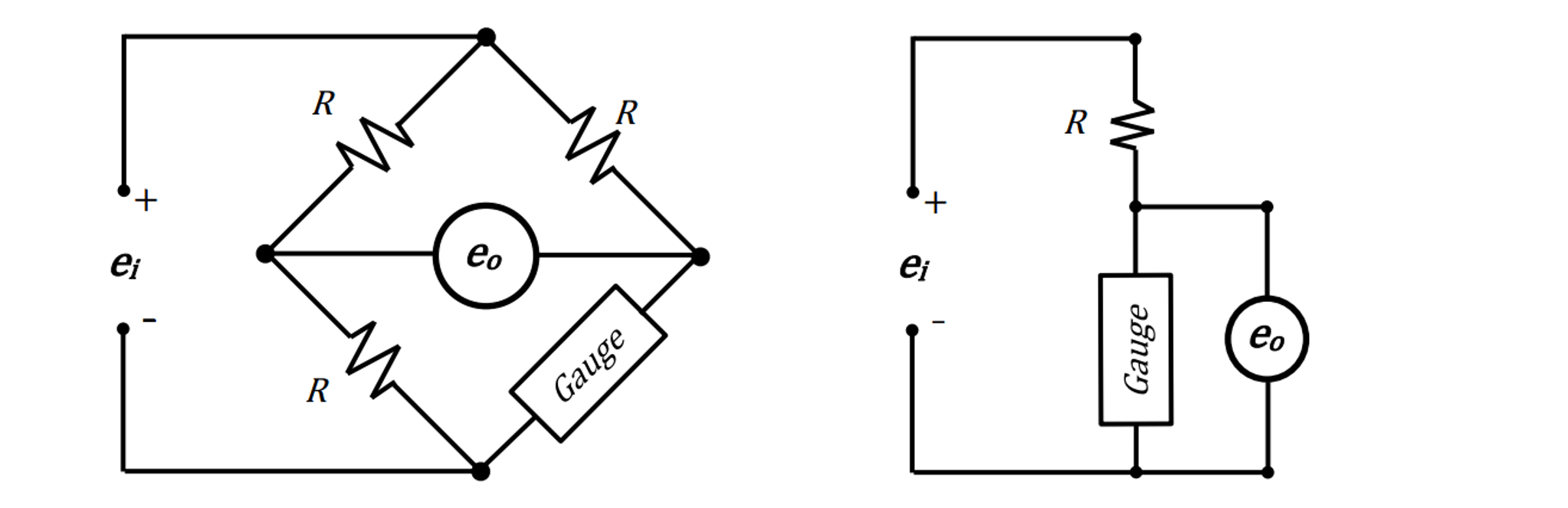 Solved Strain gauge A strain gauge with a gauge factor