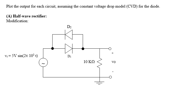 Solved Plot the output for each circuit, assuming the | Chegg.com