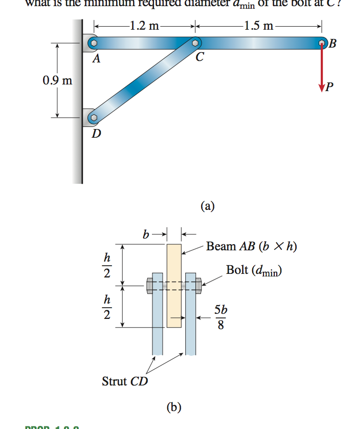 Solved 1.8-2 A Horizontal Beam AB With Cross-sectional | Chegg.com