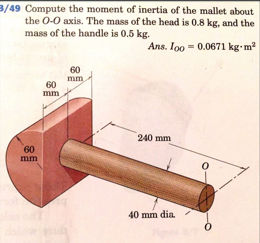 Solved /49 Compute the moment of inertia of the mallet about | Chegg.com
