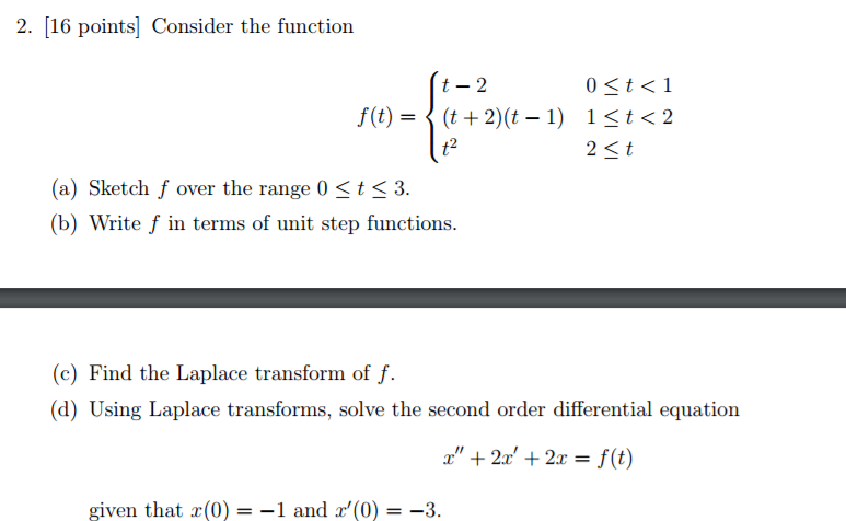 Solved Consider The Function F T {t 2 0