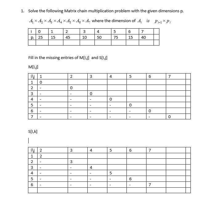 1. Solve the following Matrix chain multiplication