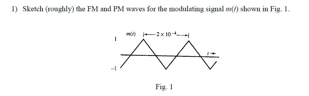 1) Sketch (roughly) the FM and PM waves for the | Chegg.com