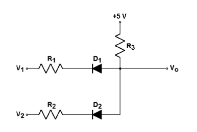 Solved Find v0 for: v1 = 5V and v2 = 5V v1 = 5V and v2 = | Chegg.com