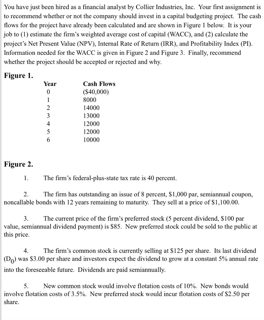 Essay homework help ks3