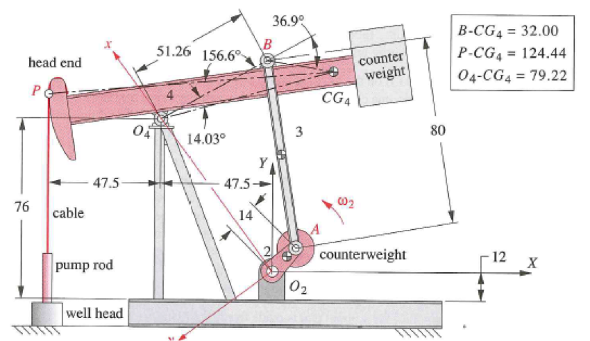 Solved The Drive Shaft Of The Oil Pump Shown Below Is Loaded Chegg solved-the-drive-shaft-of-the-oil-pump-shown-below-is-loaded-chegg
