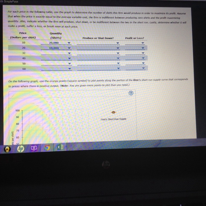 Consider the competitive market for dress shirts. The