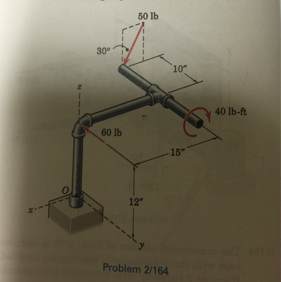 Solved Find wrench resultant and the coordinates of the