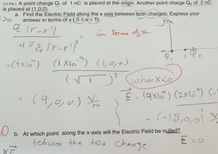 Solved (10 Pts.) A point charge Q of 1 nC is placed at the | Chegg.com