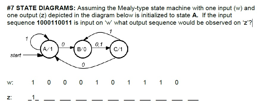 Solved #7 STATE DIAGRAMS: Assuming the Mealy-type state | Chegg.com