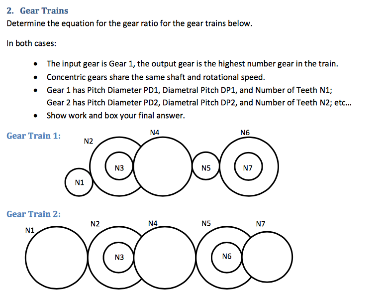 Gear Ratio Equation Tessshebaylo