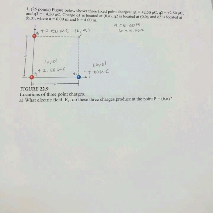 Solved I. (25 points) Figure below shows three fixed point | Chegg.com