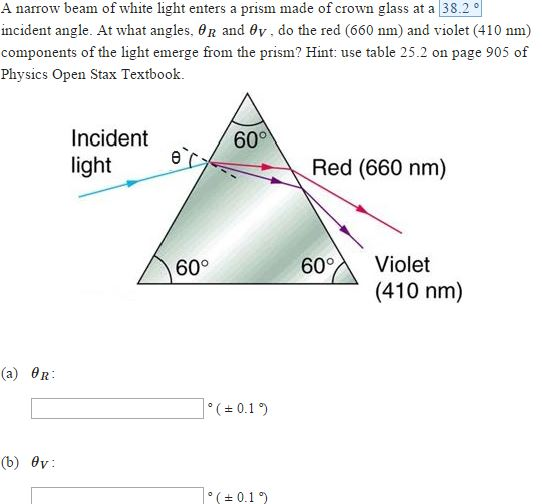 Solved A narrow beam of white light enters a prism made of | Chegg.com