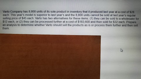 Solved Varto Company has 8,800 units of its sole product in | Chegg.com