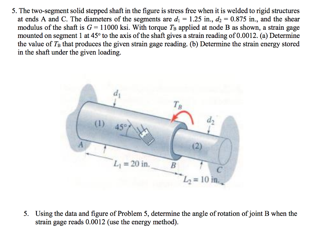 Solved The two-segment solid stepped shaft in the figure is | Chegg.com