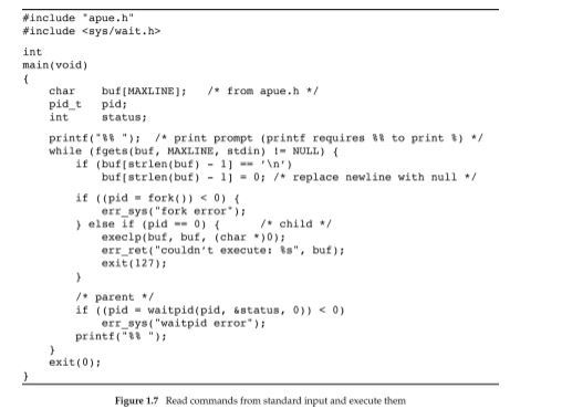 Solved Term Project- IPC through Pipe . Develop a | Chegg.com