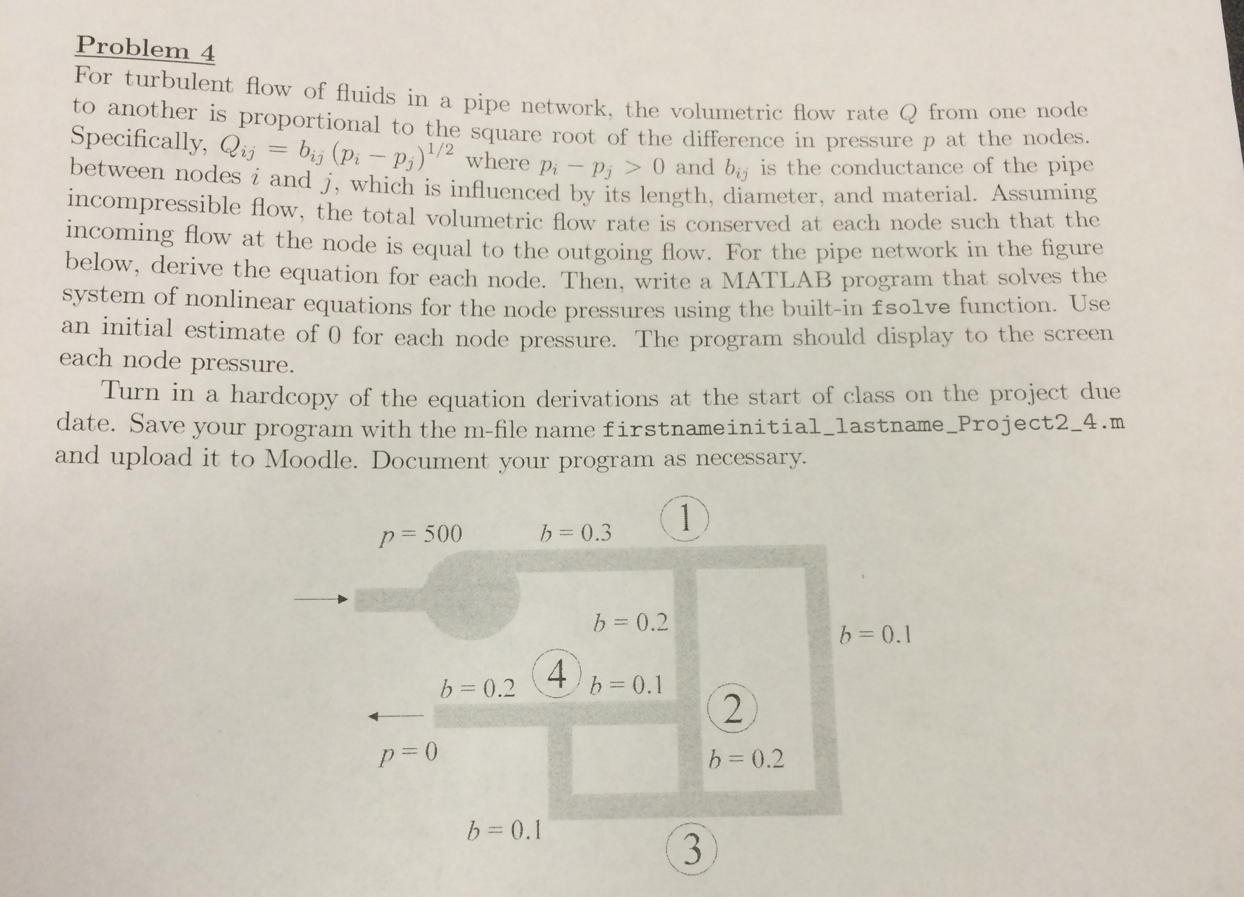 For turbulent flow of fluids in a pipe network, the | Chegg.com