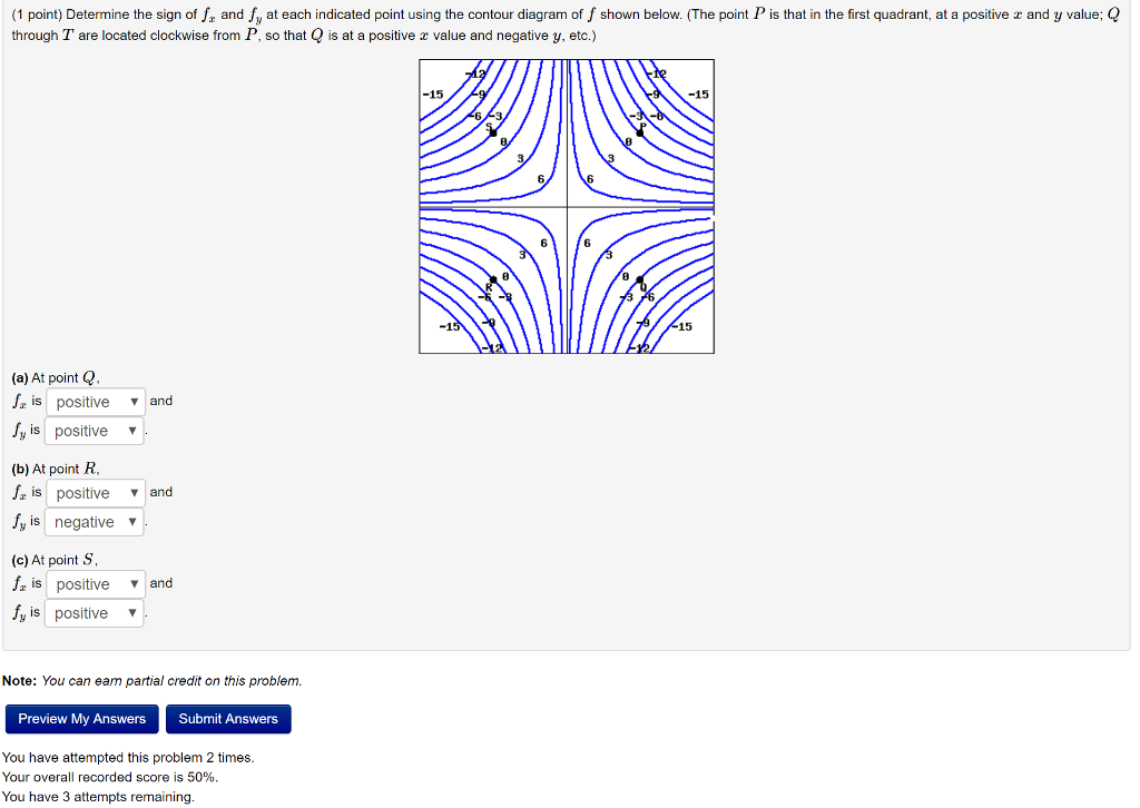 Solved Determine The Sign Of Fx And Fy At Each Indicated | Chegg.com