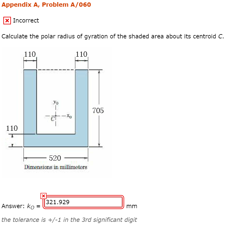 Radius Of Gyration Formula / Mass, Moments, Center of Mass, and Radius