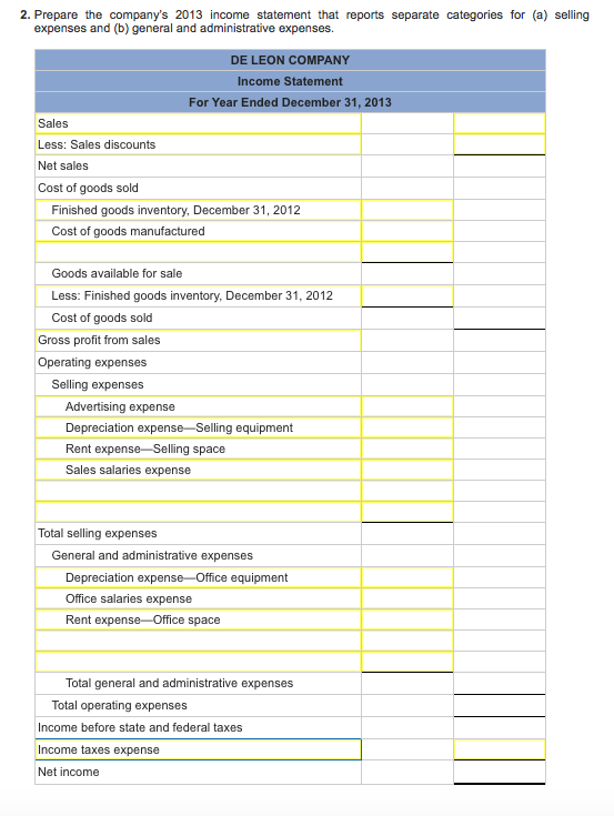 Solved The following calendar year-end information is taken | Chegg.com