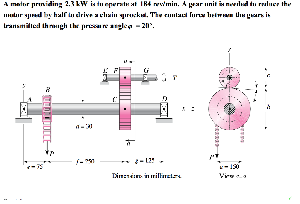 Solved A motor providing 2.3 kW is to operate at 184