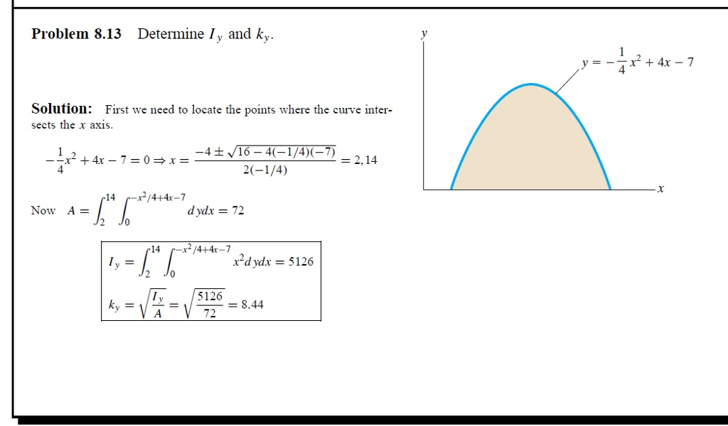 Solved For problems like this when you are obtaining the | Chegg.com