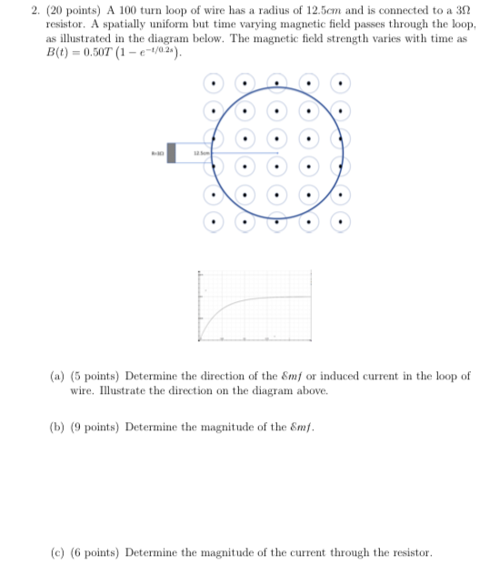 Solved 2. (20 points) A 100 turn loop of wire has a radius | Chegg.com