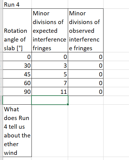 run time calc run time calc