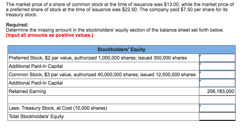 How To Calculate Market Cap From Eps - Haiper