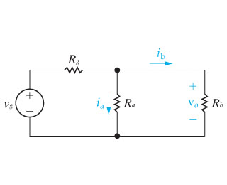 Solved Given the circuit shown in the figure. vg = 50 V , Rg | Chegg.com