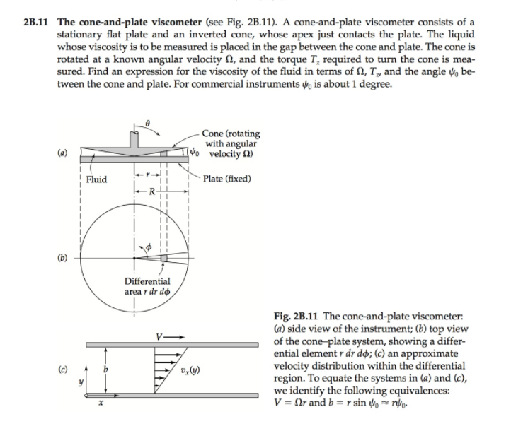 Solved Problem 2. Problem 2B.11 - write out continuity and | Chegg.com