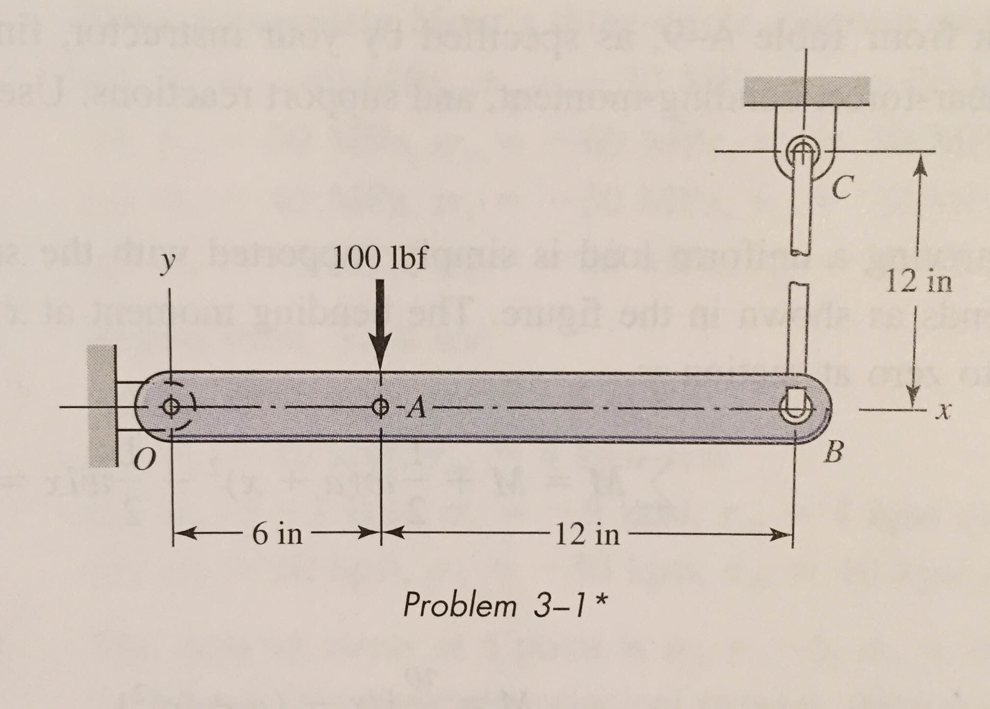 Solved Sketch a freebody diagram of each element in the