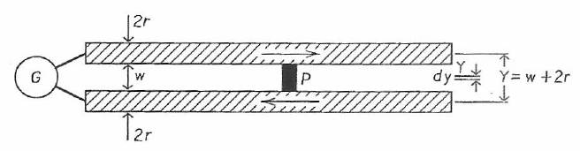 Solved The figure above shows an idealized schematic diagram | Chegg.com