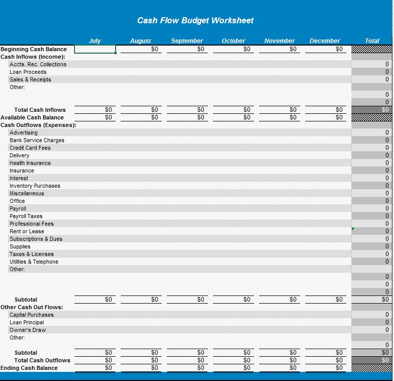 Beginning Cash Balance;ash Inflows (Income): acts. | Chegg.com