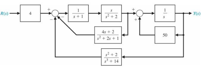 Solved Please show all work and steps for both A.) | Chegg.com