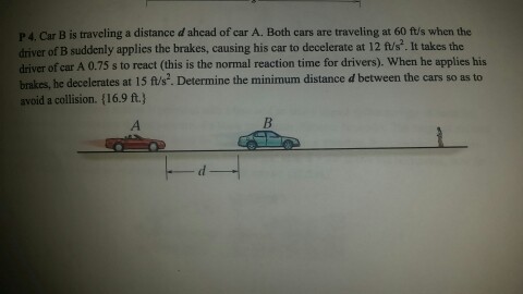 Solved Car B is traveling a distance d ahead of car A. Both | Chegg.com