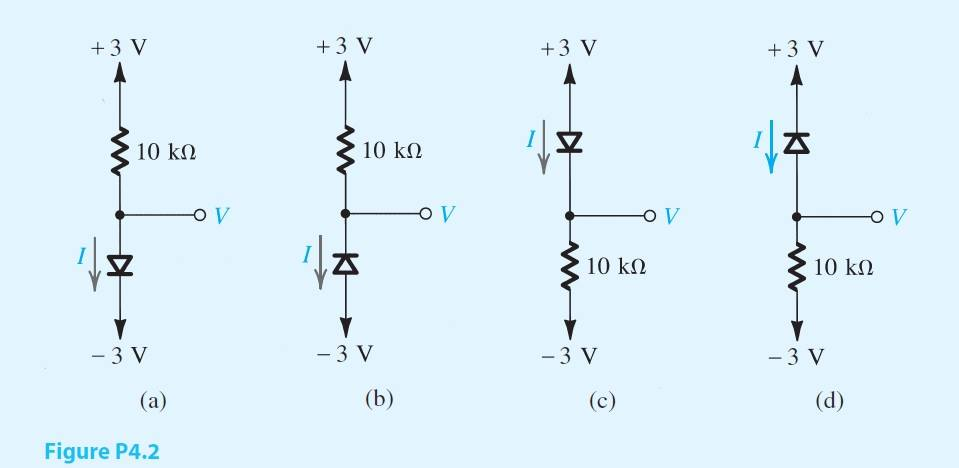 Solved 4.3 For The Circuits Shown In Fig. P4.3 Using Ideal | Chegg.com