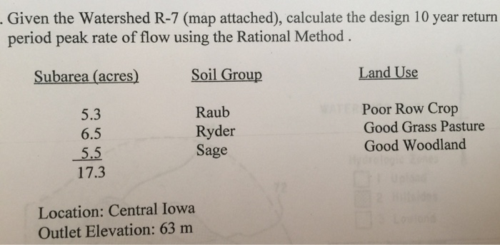 Solved Given the Watershed R-7 (map attached), calculate the | Chegg.com