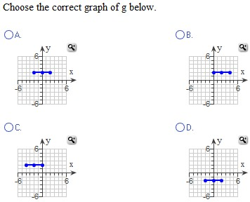 Solved Use the graph of y fox to graph the function g(x) | Chegg.com