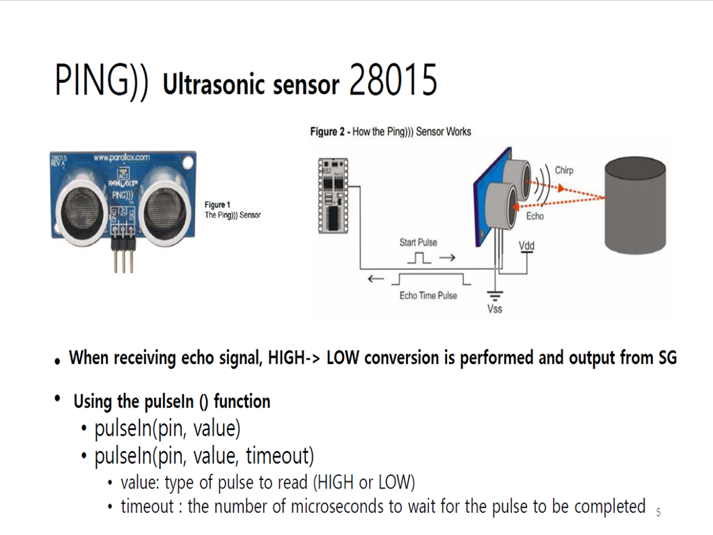 Homework 2 Use The Proximity Sensor And Buzzer To | Chegg.com