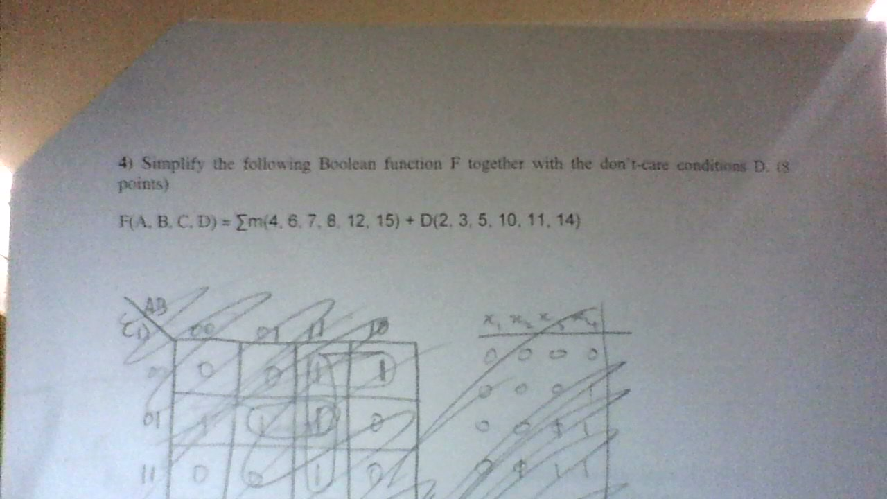 Solved Simplify The Following Boolean Function F Together | Chegg.com